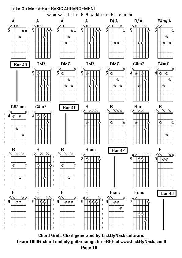 Chord Grids Chart of chord melody fingerstyle guitar song-Take On Me - A-Ha - BASIC ARRANGEMENT,generated by LickByNeck software.